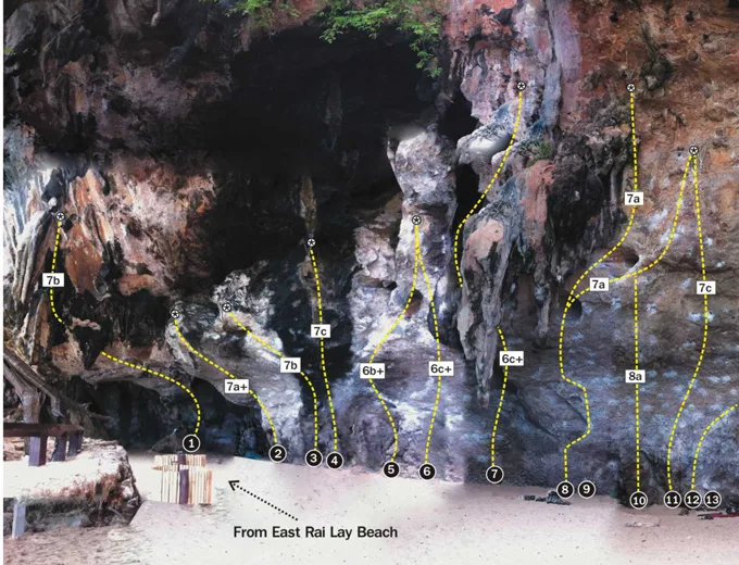 rock climbing in Krabi Thailand